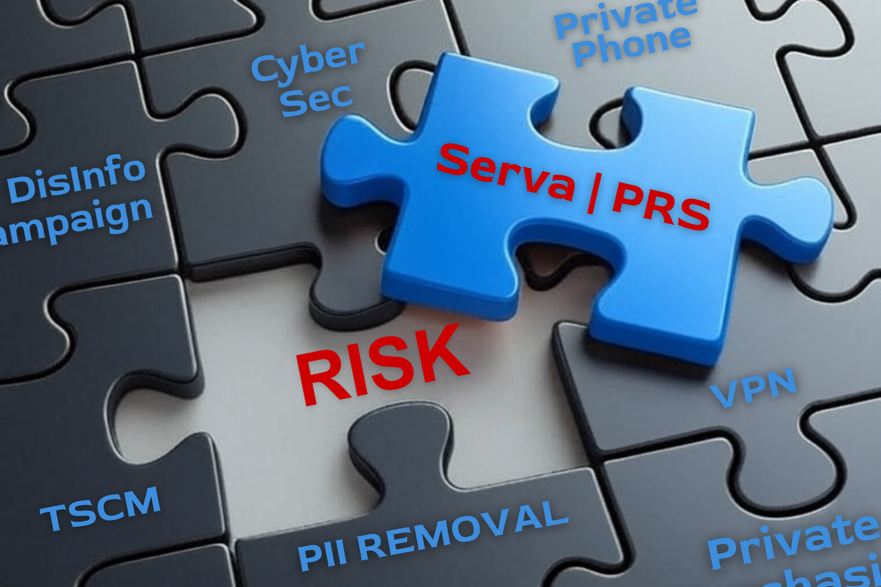 Serva-PRS-Nashville-Privacy-Services Serva-PRS-Nashville-Privacy-Services